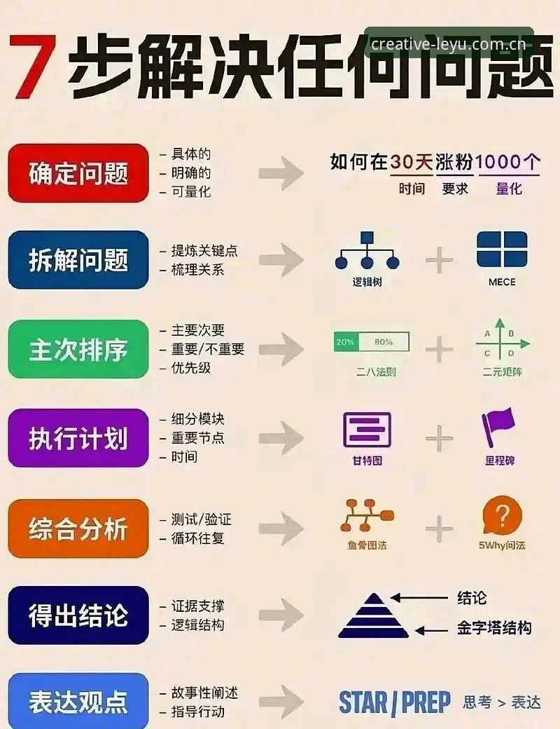 揭秘乐鱼盘口数据攻略：从菜鸟到高手的决策逻辑