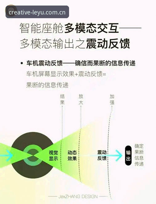 乐鱼振动提醒功能迎来v2.3.1版本升级，用户反馈推动体验革新
