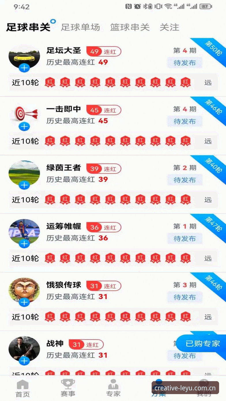 乐鱼iOS版三年用户实战心得：从注册到赛事数据的完整经验分享